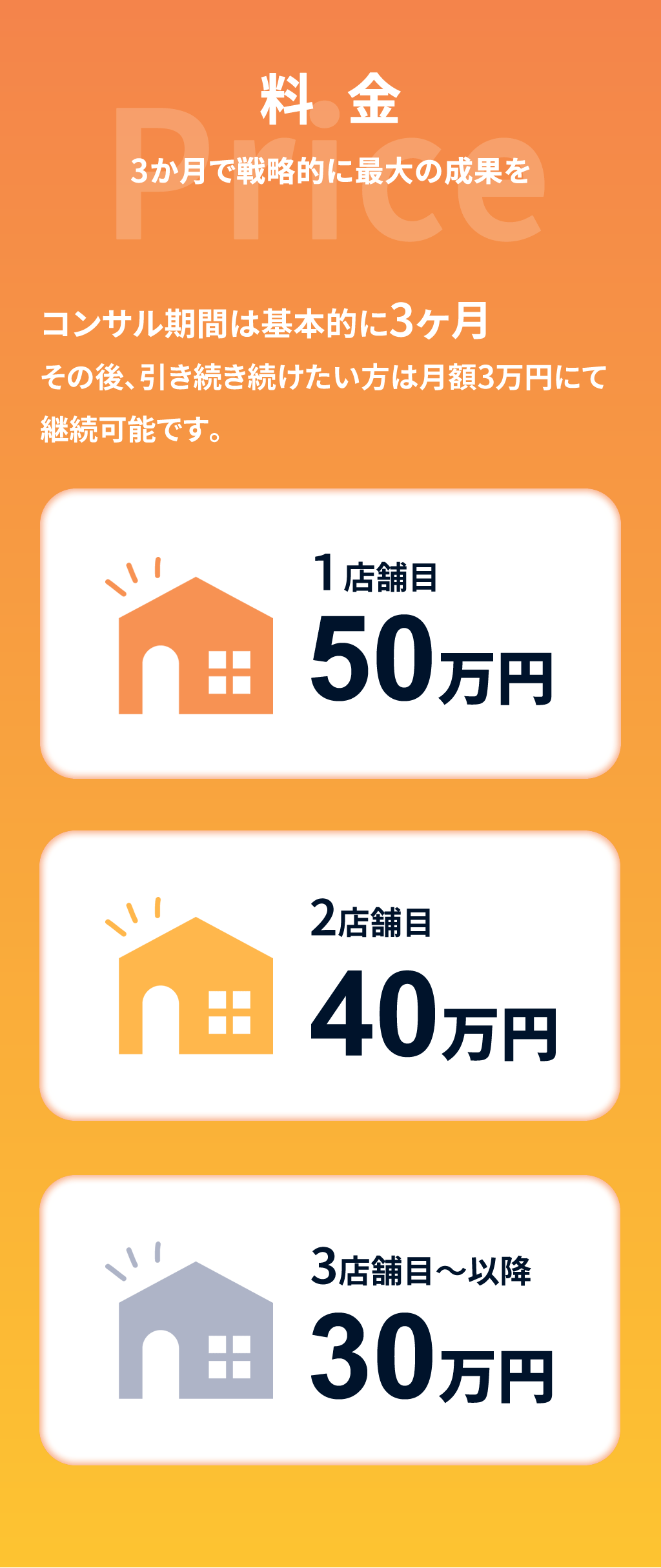 料金｜3か月で戦略的に最大の成果を｜コンサル期間は基本的に3ヶ月