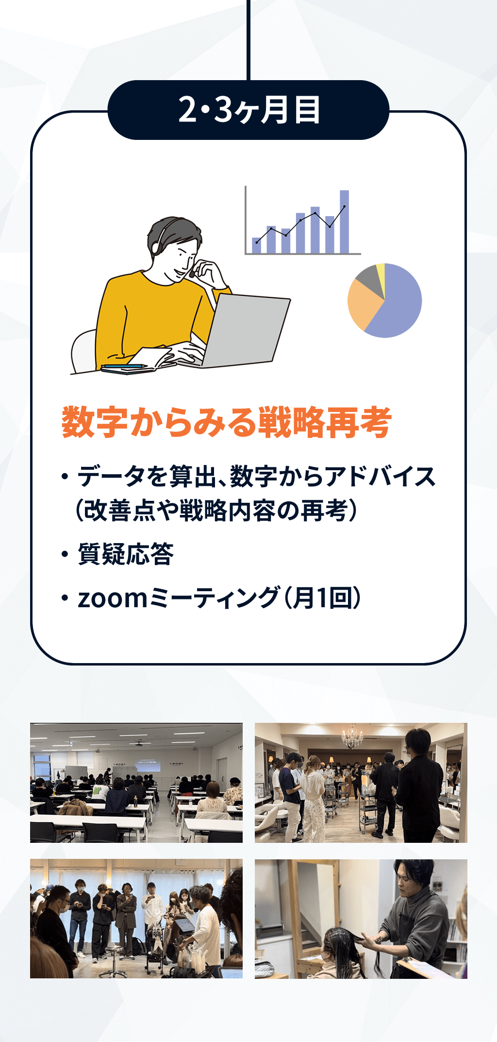 2か月目・3か月目｜数字からみる戦略再考・zoomミーティング